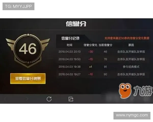 和平精英新手必看:提升个人能力的全面入门指南与技巧分享